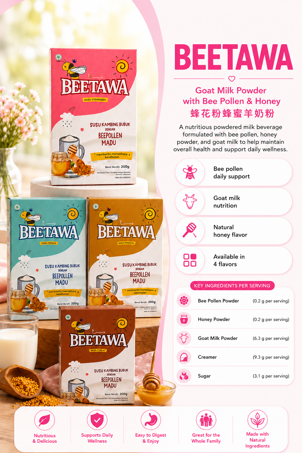 HNS Beetawa