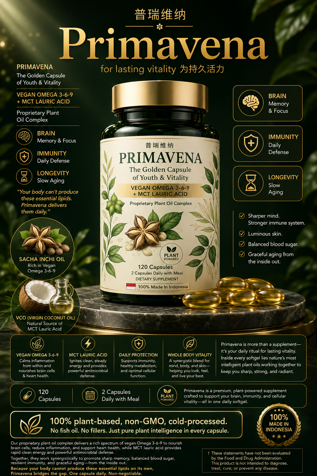 Primavena Etaweig