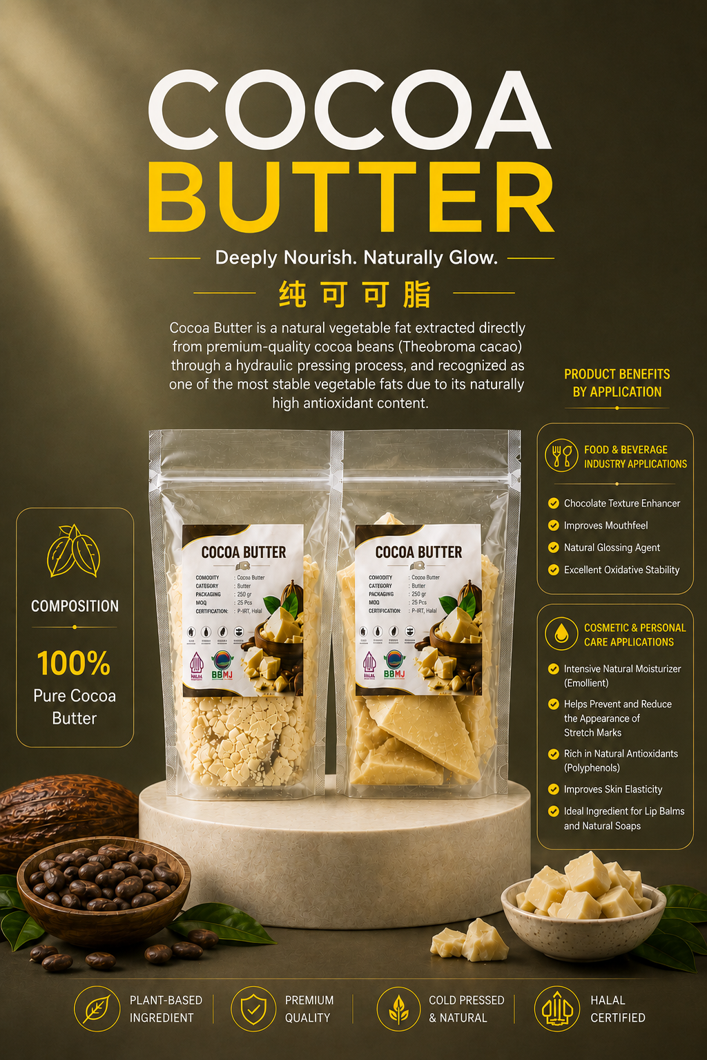 Toobagus Cocoa Butter Etaweig